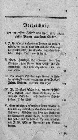 Verzeichniß der im ersten Stücke des zwey und zwanzigsten Bandes recensirten Bücher.