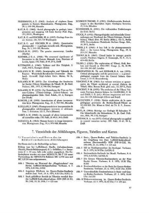 7. Verzeichnis der Abbildungen, Figuren, Tabellen und Karten
