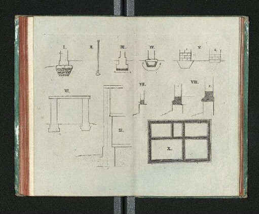 Abb. 1-10