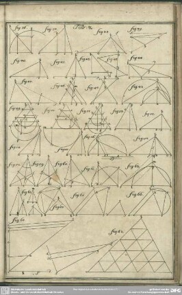 Tab. 2 [fig. 36 - fig. 68]