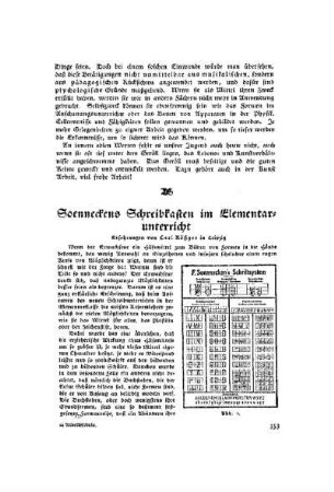 Soenneckens Schreibkasten im Elementarunterricht