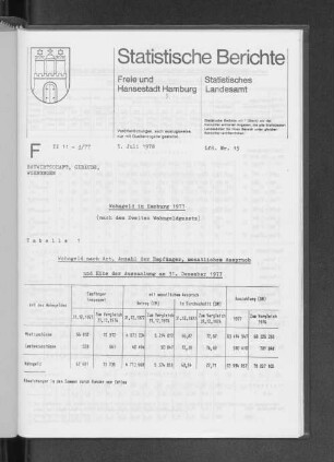 Wohngeld in Hamburg 1977 : Lfd. Nr. 15