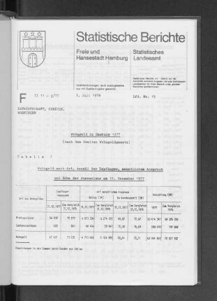 Wohngeld in Hamburg 1977 : Lfd. Nr. 15