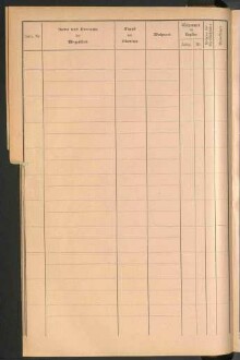 Standesamtsbuch der Stadt Aschaffenburg: Register Eheschließungen 1927 - 1929