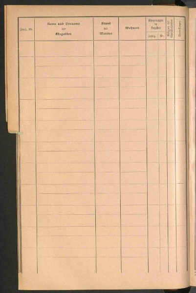 Standesamtsbuch der Stadt Aschaffenburg: Register Eheschließungen 1927 - 1929