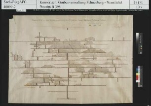 Friedrich August Spat bei Wolfgang Maßen, Grubenbaue