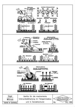 Geräte für die mechanische Unkrautbekämpfung im Feldgemüsebau und in Sonderkulturen