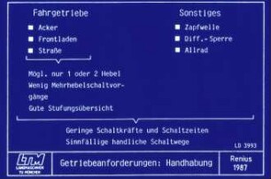 Getriebeanforderungen: Handhabung