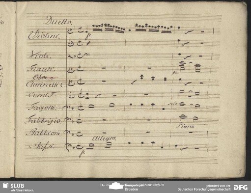 Einlage Duetto (Anonymus): "Piano piano mio signore che a morir non ci vuol fretta"