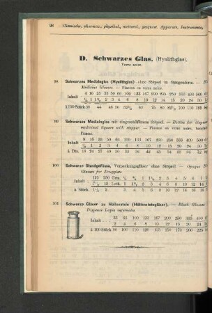 D. Schwarzes Glas.