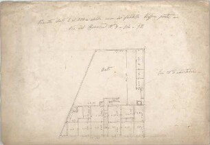 Hildebrand, Adolf von; Italien; Landhaus - Grundriss
