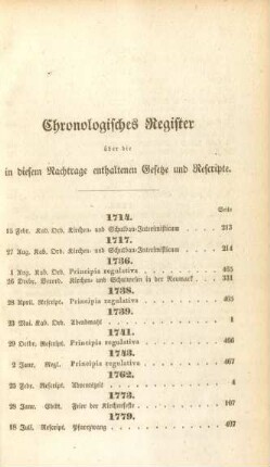 Chronologisches Register über die in diesem Nachtrage enthaltenen Gesetze und Rescripte.