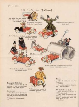 "Das Auto der Zukunft"