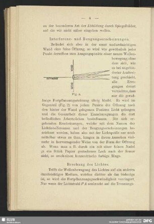 Brechung des Lichtes