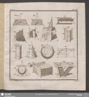Tab. VI. [Fig. 95-108]