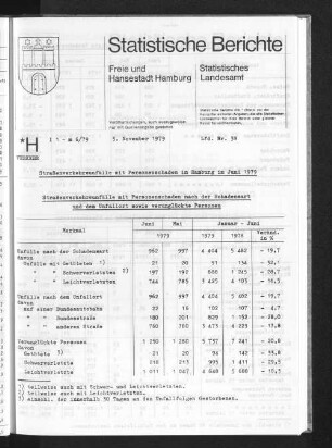 Straßenverkehrsunfälle mit Personenschaden in Hamburg im Juni 1979 : Lfd. Nr. 38
