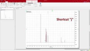 MestReNova-Übung: Multiplettanalyse
