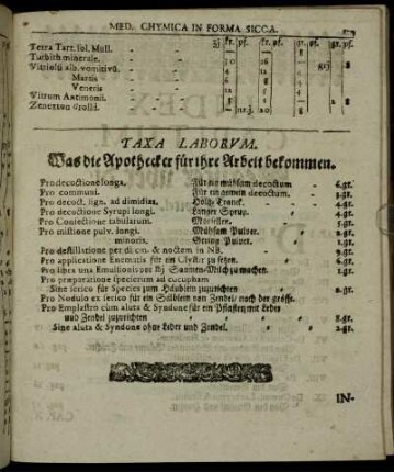 Taxa Laborum. Was die Apothecker für ihre Arbeit bekommen.