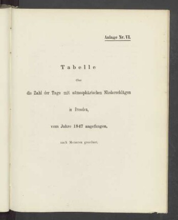 Anlage Nr. VI. Tabelle über die Zahl der Tage mit atmosphärischen Niederschlägen