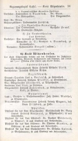 8) Kreis Witzenhausen.
