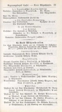 8) Kreis Witzenhausen.