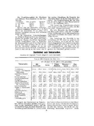 Sterblichkeit und Todesursachen
