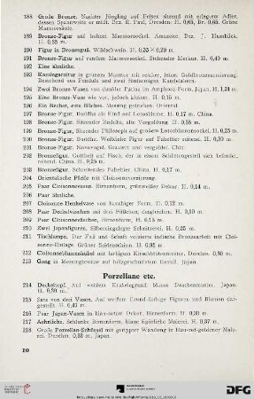 Porzellane etc. (Nr. 214-328)