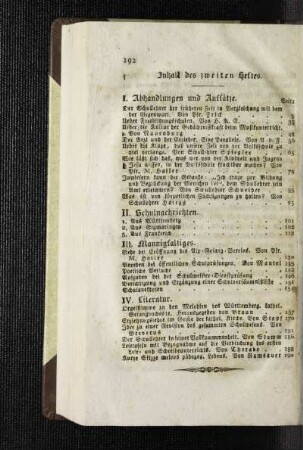 Inhalt des zweiten Heftes