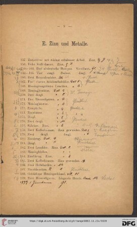 E. Zinn und Metalle (Nr. 157 - 227)