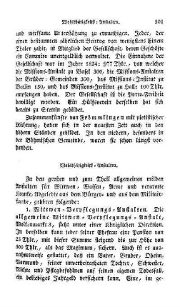 Wohlthätigkeits-Anstalten