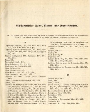 Alphabetisches Sach-, Namen- und Wort-Register