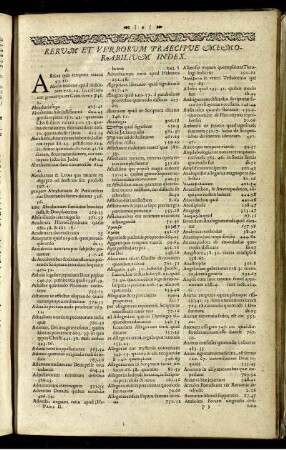 Rerum Et Verborum Praecipue Memorabilium Index.