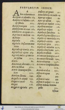 FABULARUM INDEX