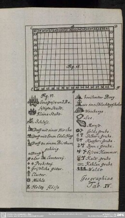 Geographiae Tab. IV.