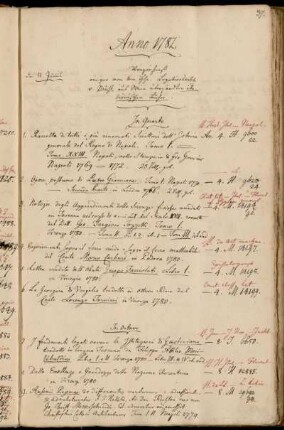 Verzeichniß einiger von dem Hhn. Legationsrath v. Mühl aus Wien übersandten italienischen Bücher.