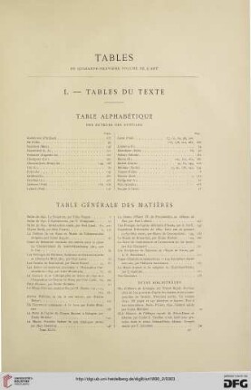 Tables du quarante-neuvième volume de L'Art