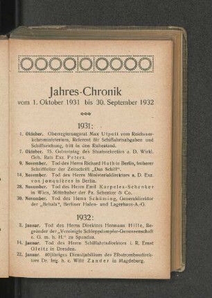 1931: