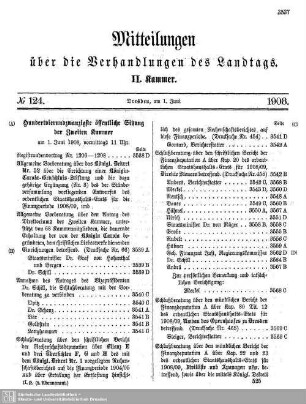 124. Sitzung