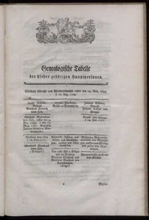 Genealogische Tabelle ...