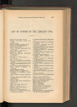 List of Donors to the Library, 1904.