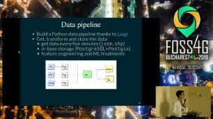 Shared-bike services: from open data platforms to a dataviz application