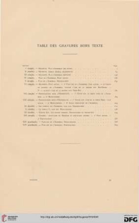 Table des gravures hors texte