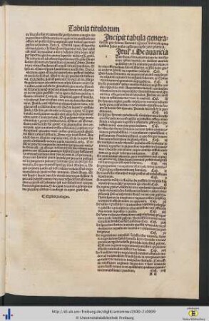 Tabula titulorum