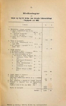 Skýrslur og reikníngar hins Íslenzka Bókmentafélags. 1883/84