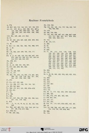 Besitzer-Verzeichnis