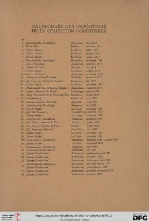 Catalogues des expositions de la collection Goudstikker