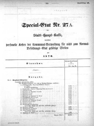 1869,21: Special-Etat Nr. 27A der Stadt-Haupt-Kasse betreffend personelle Kosten der Communal-Verwaltung für nicht zum Normal-Besoldungs-Etat gehörige Stellen pro 1870
