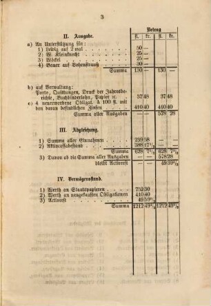 Jahres-Bericht des Kranken-Unterstützungs-Vereins für Protestantische Candidaten der Theologie. 1863/64 (1863)