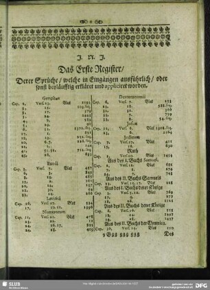 Das Erste Register, Derer Sprüche, welche in Eingängen ausführlich, oder sonst beyläuffig erkläret undappliciret worden