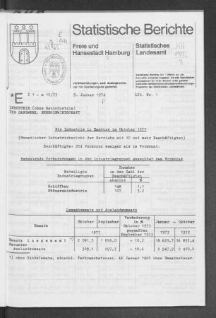 Die Industrie in Hamburg im Oktober 1973 : Lfd. Nr. 1